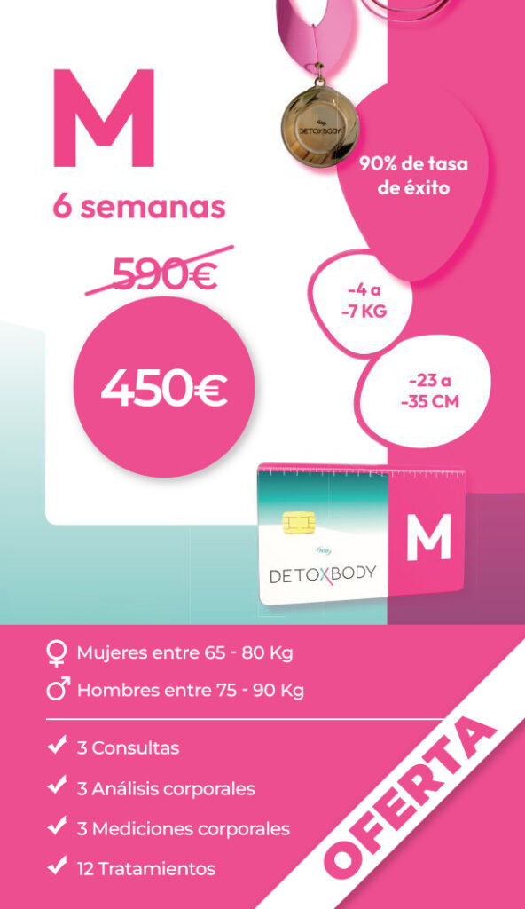 Programa Detoxbody M Estética Loli Figueres Oferta