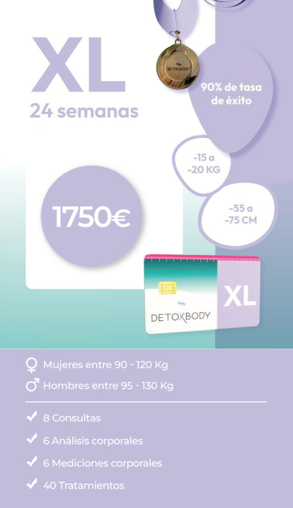 Programa Detoxbody XL Estética Loli Figueres